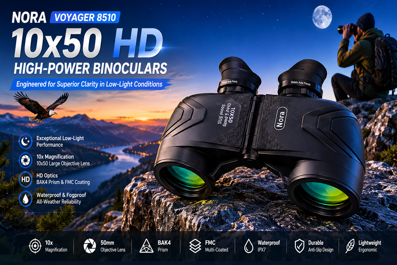 Nora Unveils Voyager 8510 10x50 High-Pow